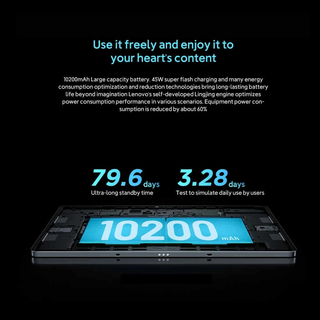 Lenovo Pad pro 2025 12.7-inch 128G 256G 45W