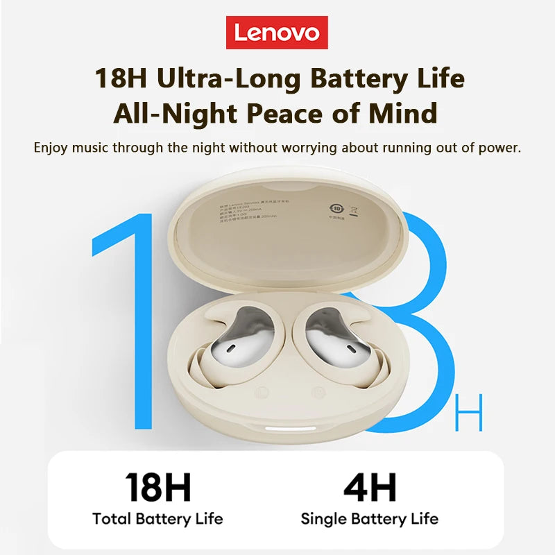 Lenovo LE203 Sleep Invisible Earbuds Tiny Headphone
