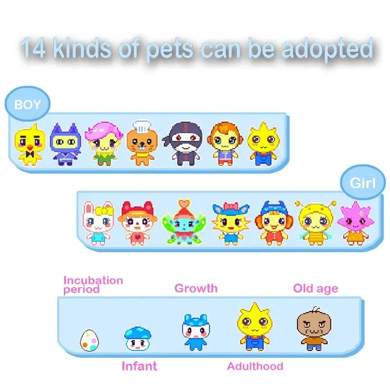 Tamagotchi Electronic Virtual Pet