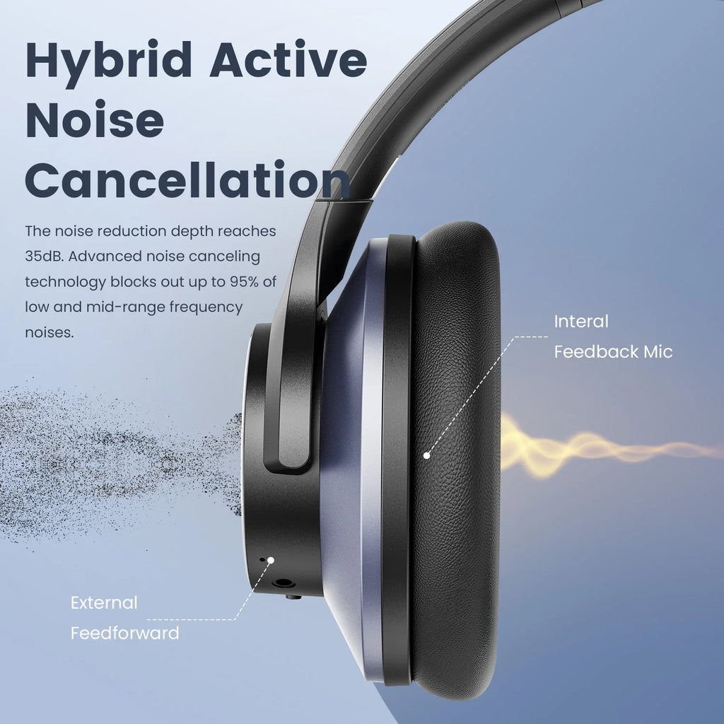 A10 Bluetooth 5.4 Headphones Hybrid Active Noise Cancelling